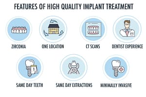 high quality dental implants, value for implant cost infographic
